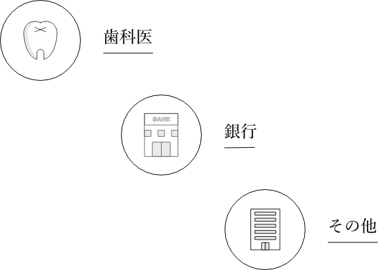 商業施設・公共施設の建設