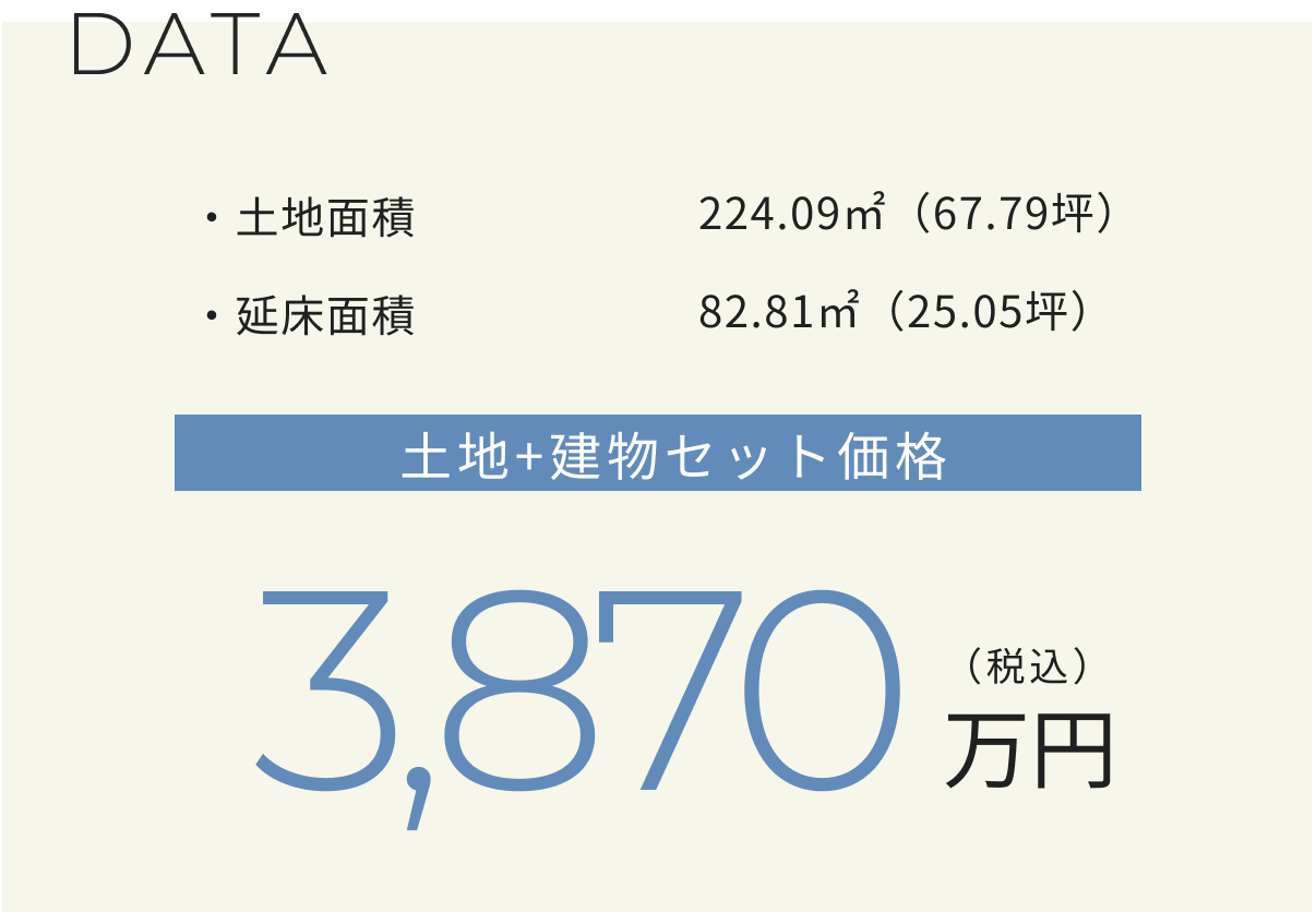 DATA
