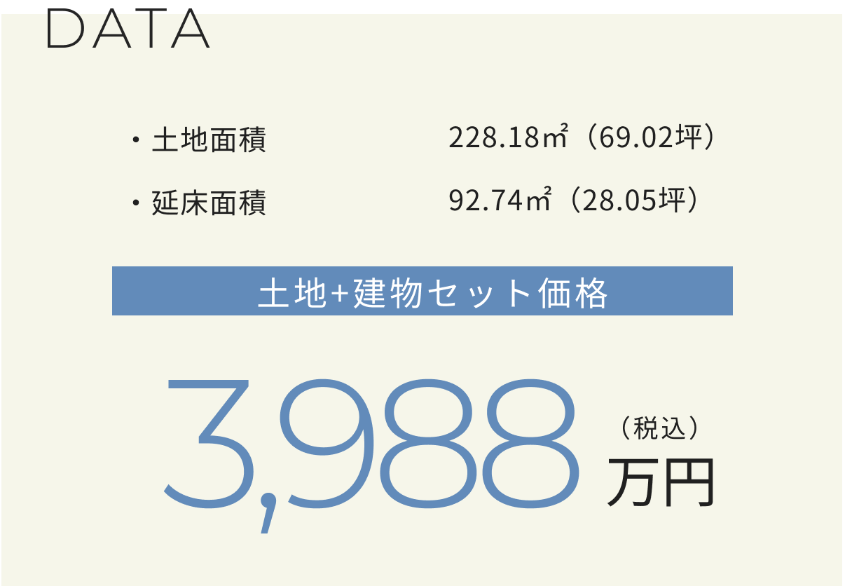 DATA