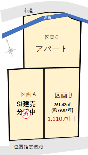 リッツタウン金沢町