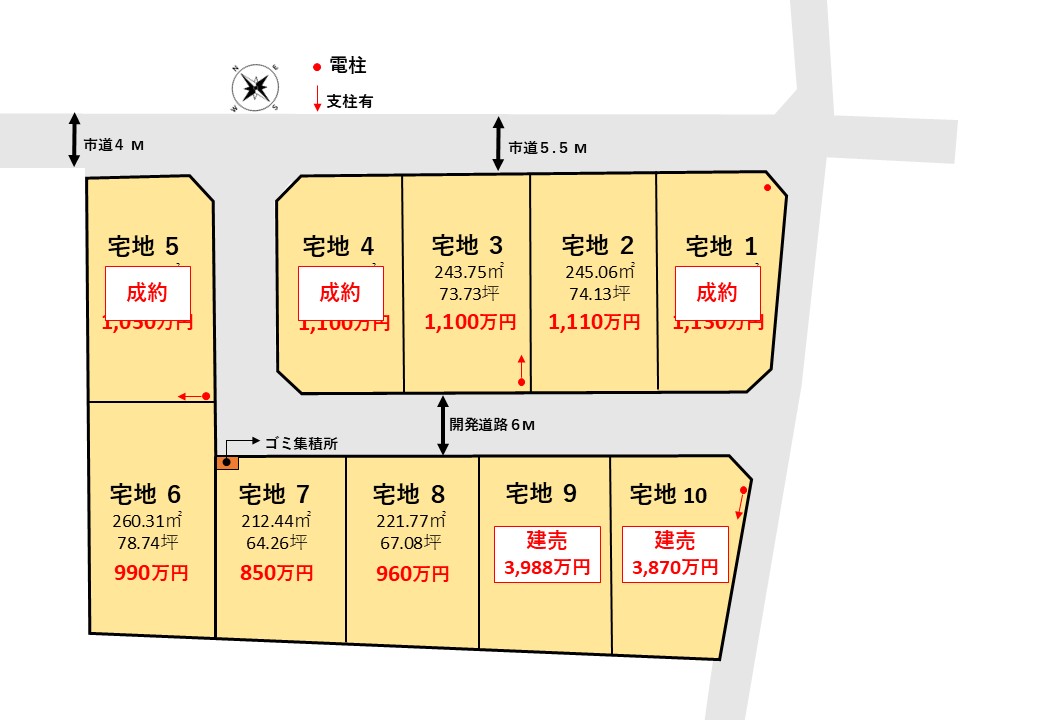 Ritz Town 市毛