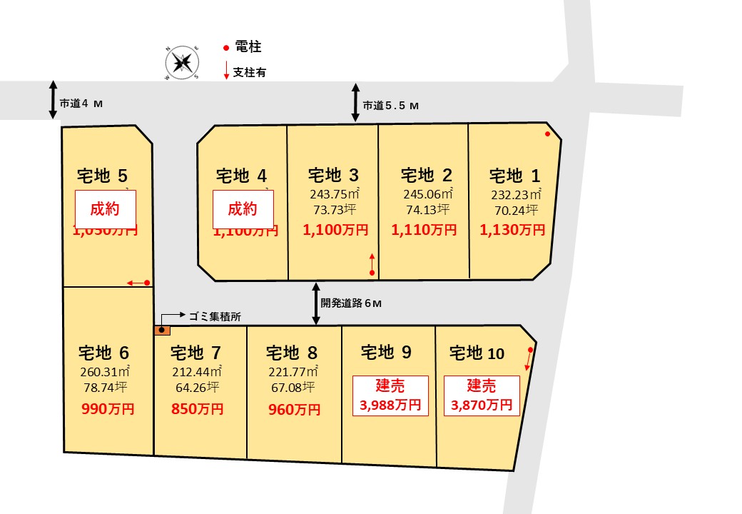 Ritz Town 市毛